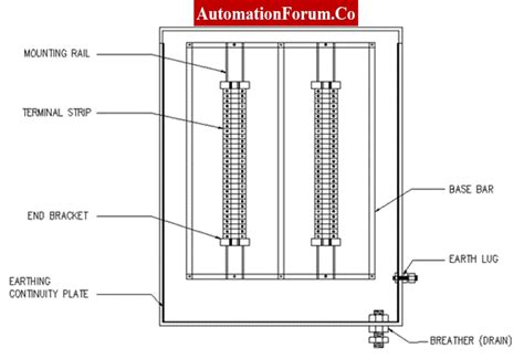 instrument junction box termination|instrument junction box diagram.